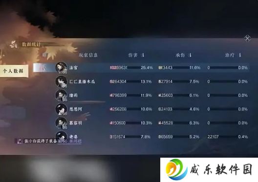 逆水寒手游怎么看秒伤？怎么看伤害数据？