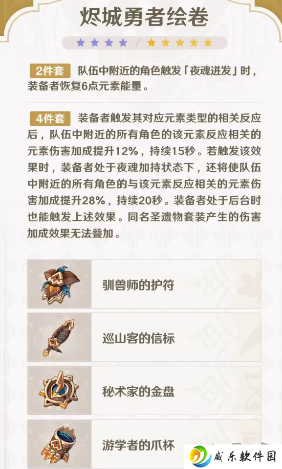 原神火神玛薇卡是主c还是辅助 火神玛薇卡最新技能前瞻内鬼爆料