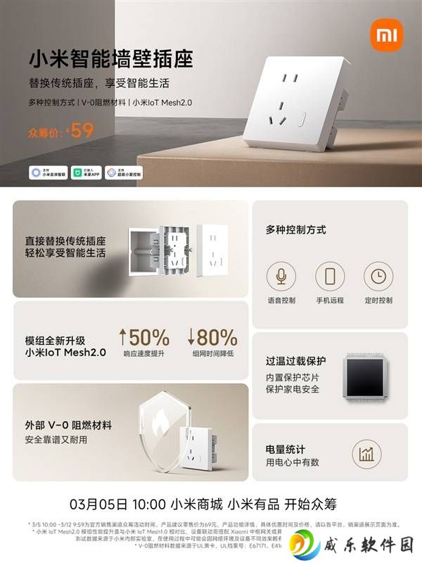 小米智能墙壁插座来袭，Mesh 2.0升级，众筹仅需59元！
