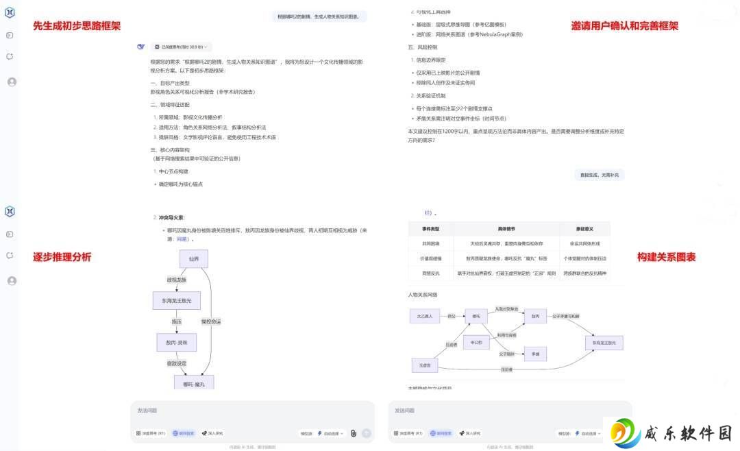 AutoAgents：企业级智能体服务商，天使轮融资数千万元引领行业新风潮