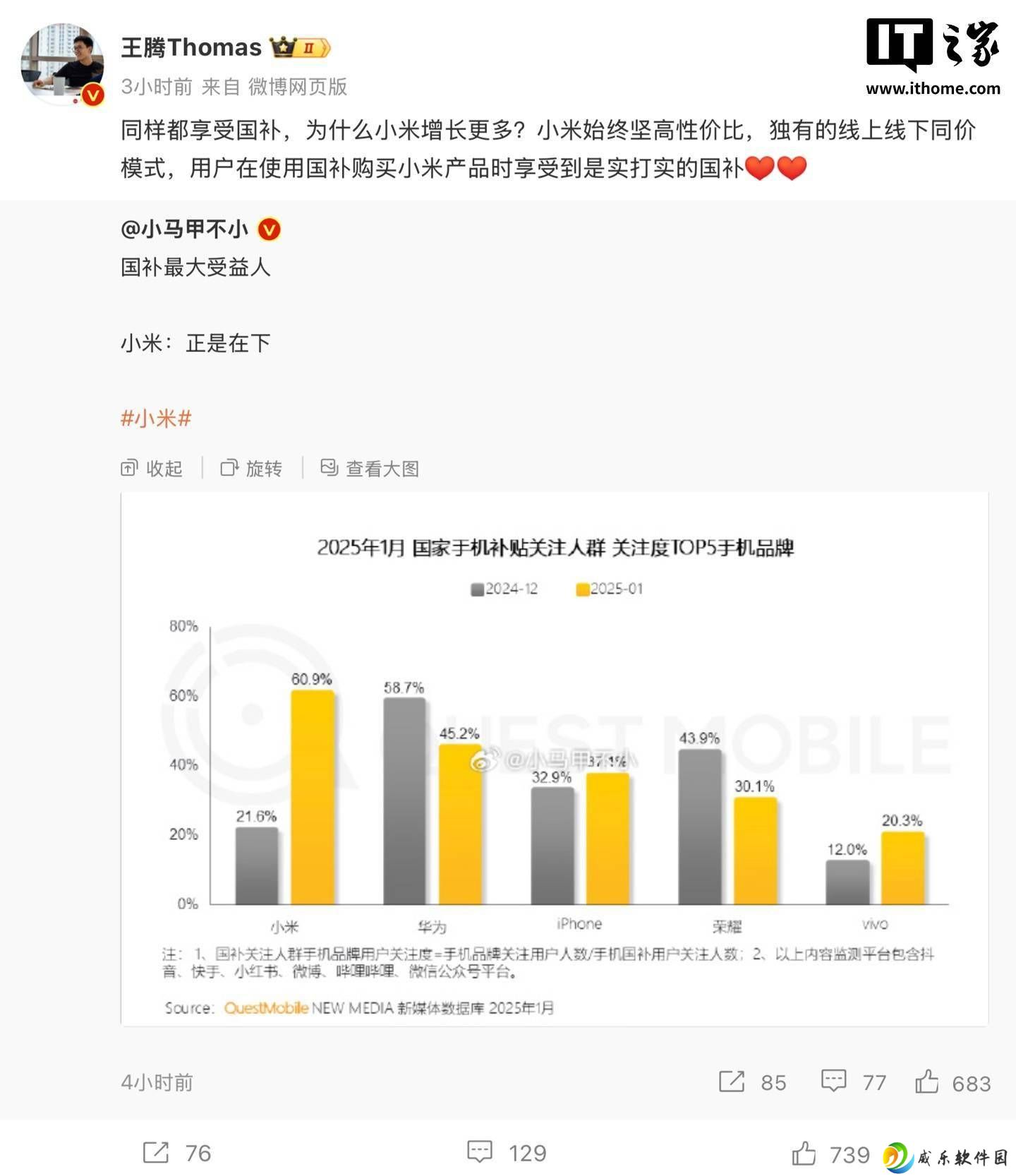 小米国补手机关注度夺冠，王腾：高性价比与国补让用户实打实受益