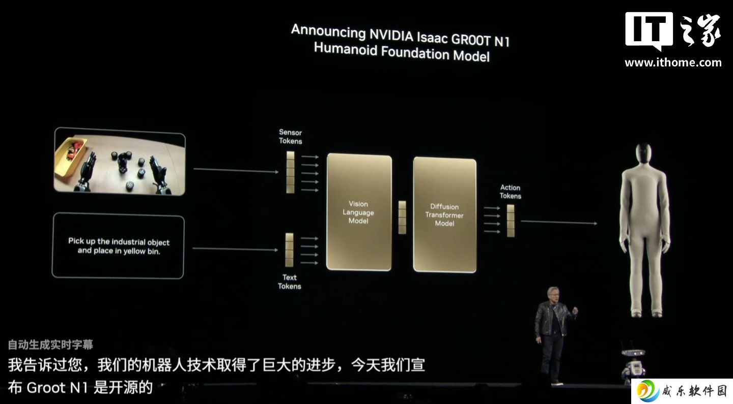 英伟达推出全球首款开源人形机器人功能模型 GR00T N1
