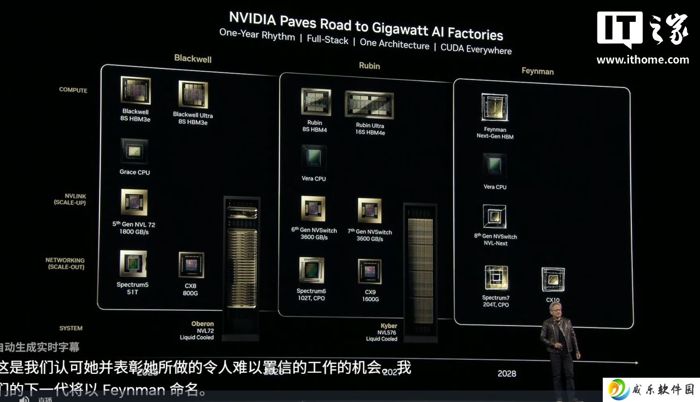 英伟达下下一代 AI 芯片架构命名 Feynman：取自物理学家费曼，2028 年登场