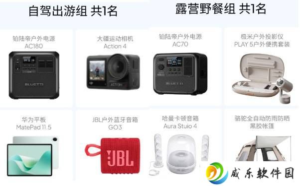 春游装备大比拼！铂陆帝邀你赢取户外大奖，探索自然新体验