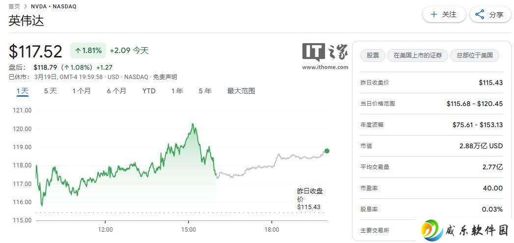 黄仁勋力挺DeepSeek：AI算力需求激增，芯片市场或将更紧张？