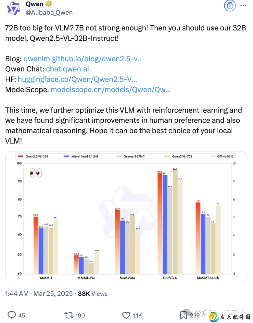 阿里开源最新多模态模型 Qwen2.5-VL-32B：主打视觉语言，数学推理也很强