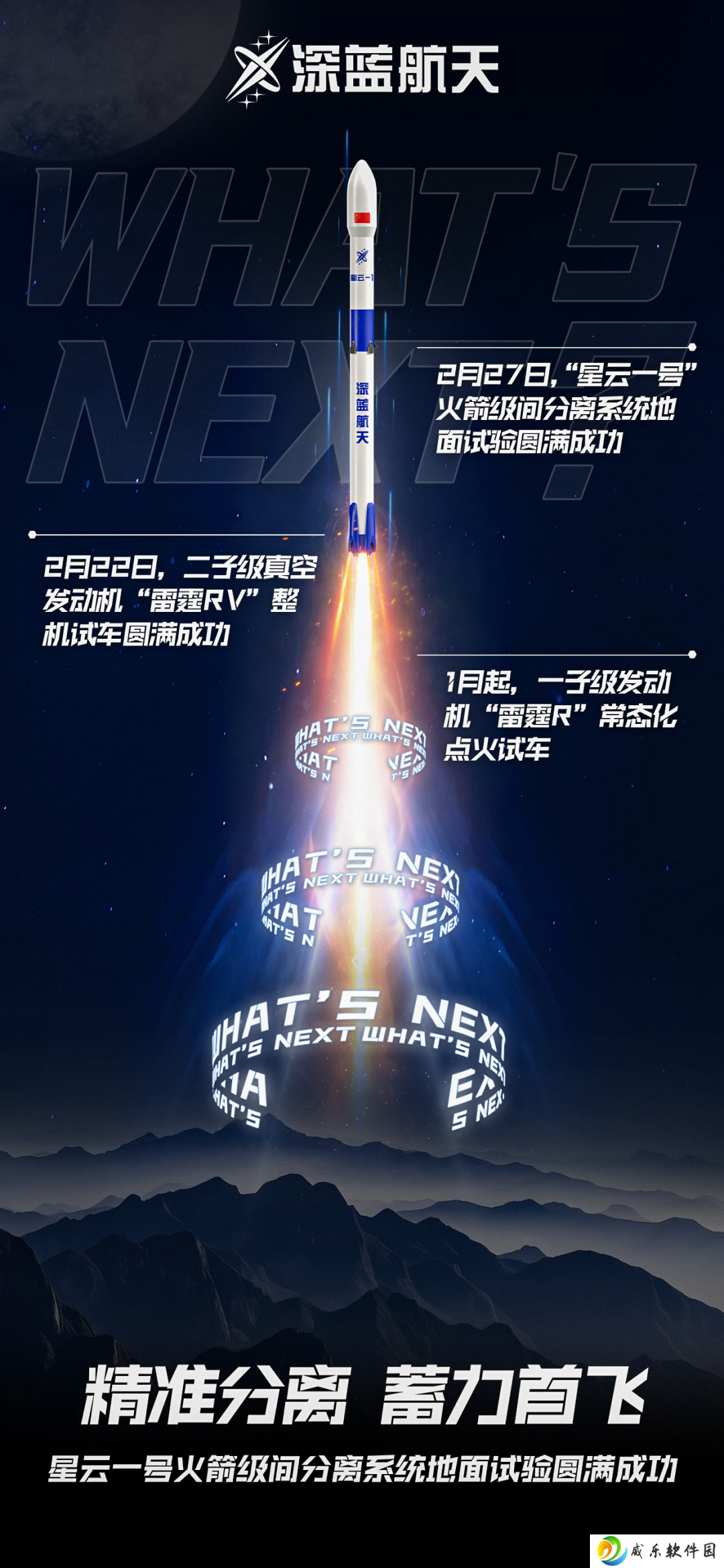 详细阅读:首飞在即,深蓝航天“星云一号”火箭级间分离系统地面试验圆满成功 首飞在即,深蓝航天“星云一号”火箭级间分离系统地面试验圆满成功