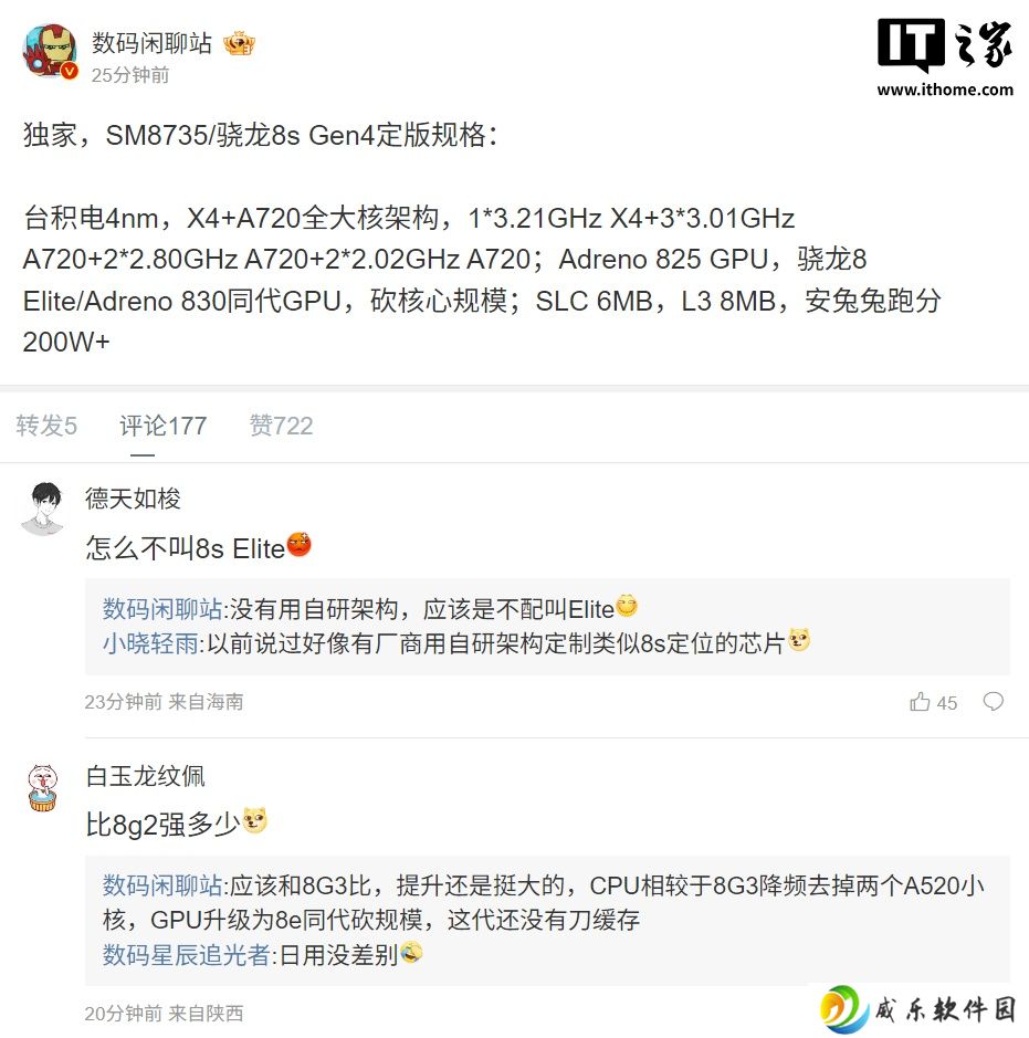 高通骁龙 8s Gen 4 定版规格曝光：X4+A720 全大核架构，没叫 8s Elite