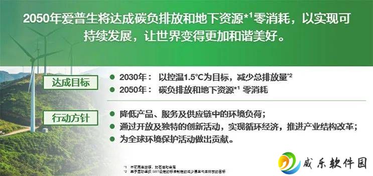 爱普生绿色之路：从创新技术到循环经济，如何实现全生命周期环保？
