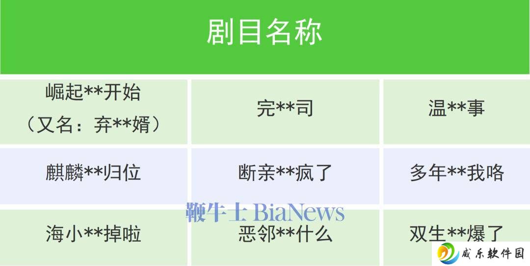 微信严打不良内容，部分违规微短剧及小程序被下架
