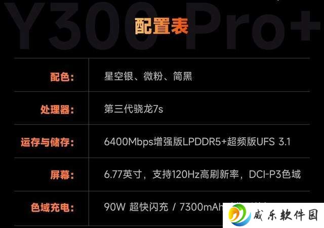 vivo Y300 Pro+游戏实测：王者吃鸡流畅，续航强劲无焦虑