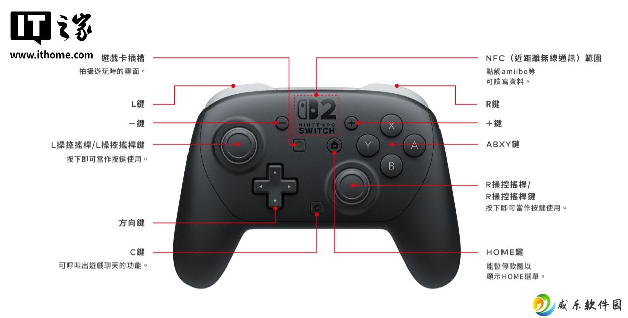 任天堂 Switch 2 全新 Pro 手柄完整规格公布：续航仍为约 40 小时，充电时间缩短 3 小时