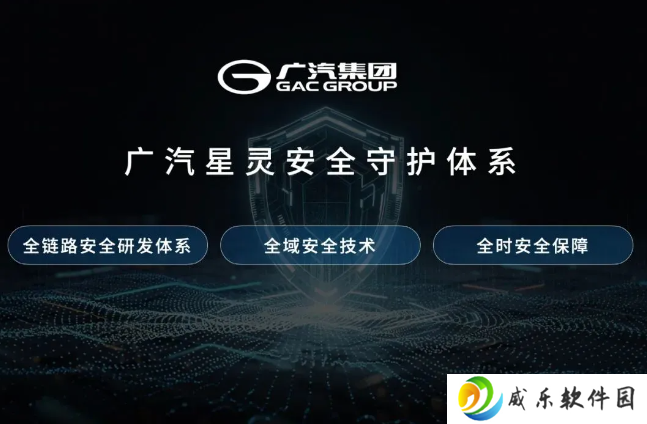 广汽发布“星灵安全守护体系”，涵盖智驾、智能底盘、主被动融合、电池安全等