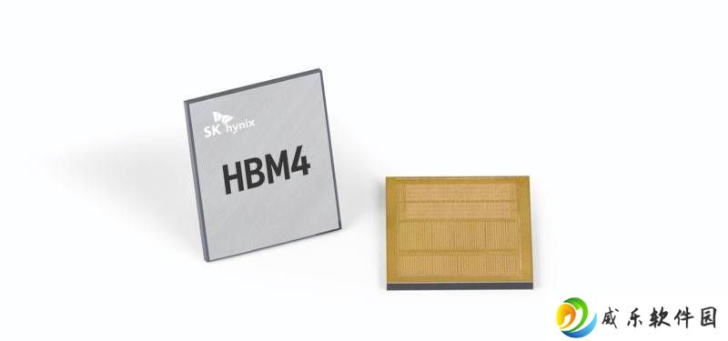 SK海力士HBM内存开发大调整：标准与定制封装团队分道扬镳