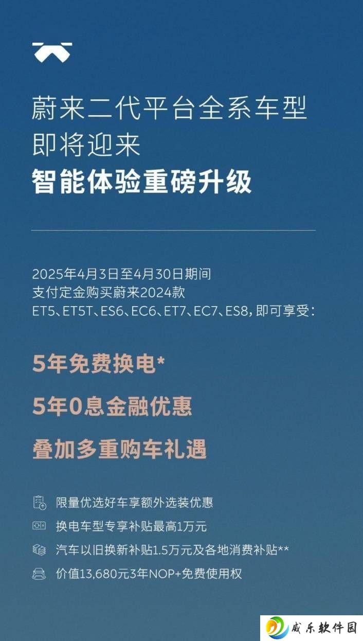 蔚来汽车销量再攀升，上周新增大定突破9000台，交付提速！