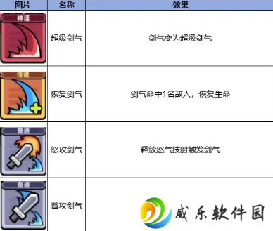 冒险者日记手游最新版免费下载