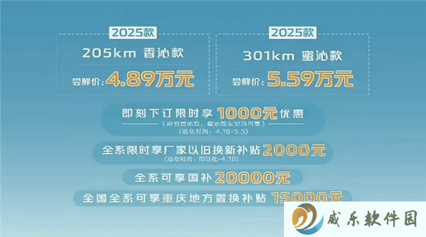 长安Lumin微型电车萌动上市，补贴后仅需2.59万起，性价比如何？