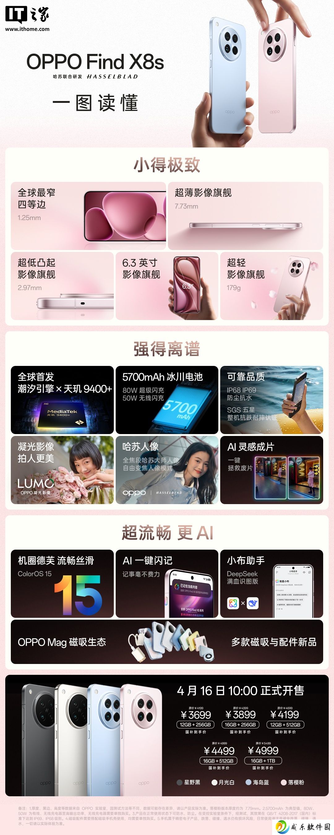 OPPO Find X8 Ultra / X8s 手机维修备件价格公布，屏幕组件 1050 元起