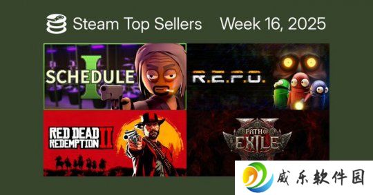 Steam周销榜《Schedule I》三连冠；独立游戏疑遭大厂抄袭