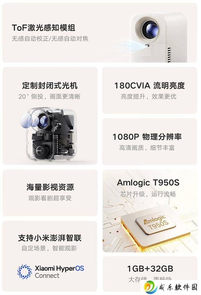 小米REDMI投影仪3 Lite版来袭，国补价仅需594.15元，性价比如何？