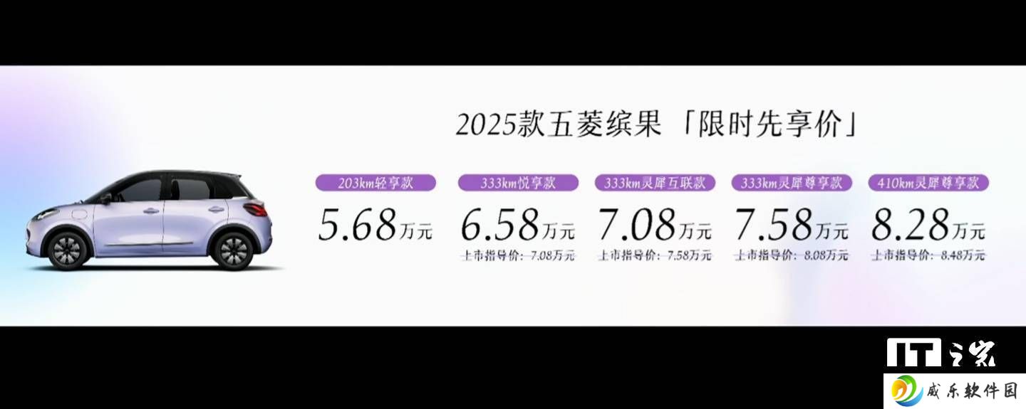 2025款五菱缤果上市，芋泥紫配色抢眼，起售价5.68万元配置全面升级！