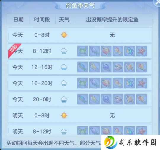 《幻唐志:逍遥外传》钓鱼季