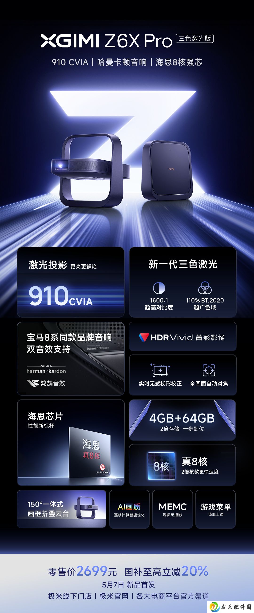 极米推出 Z6X Pro 三色激光版投影：910CVIA、海思芯片，售价 2699 元