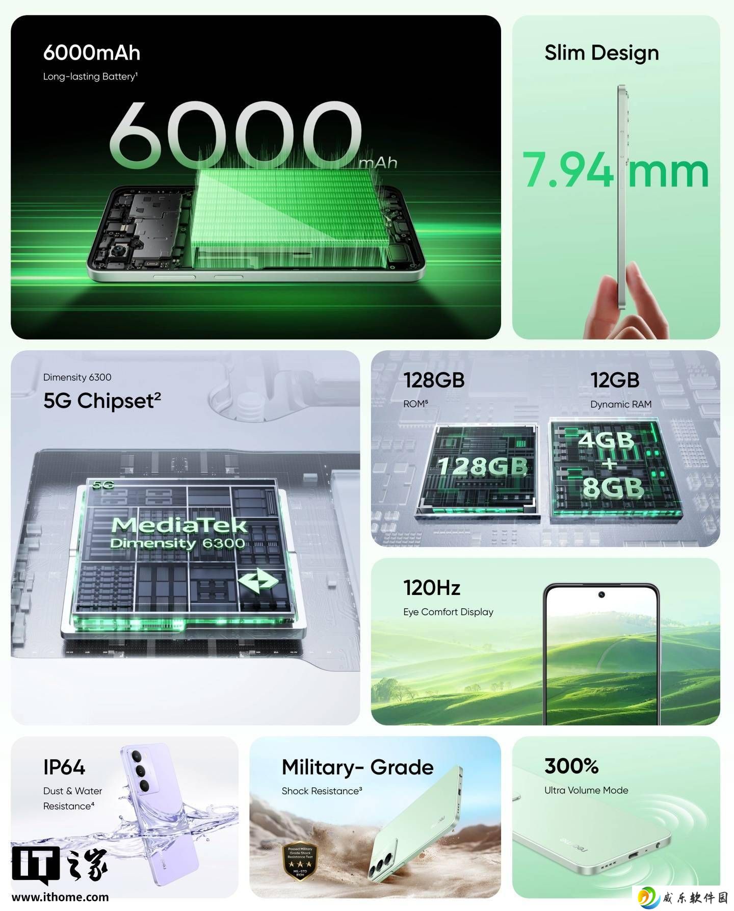 realme C73海外亮相：天玑6300芯片+4GB内存，性价比如何？