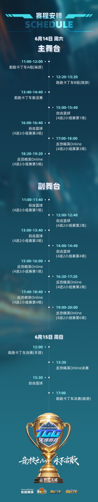程长图