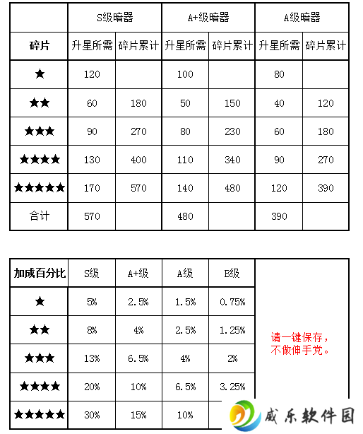 新斗罗大陆登录送sss魂师手游下载