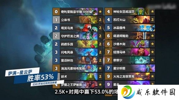 游侠网23