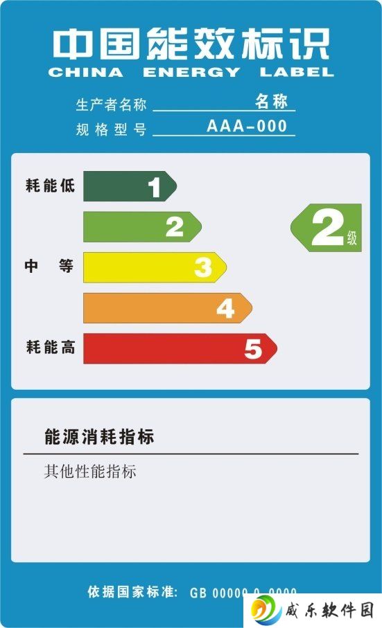 我国能效标识已覆盖 45 类产品，累计节省超 4.28 万亿 kWh 电量