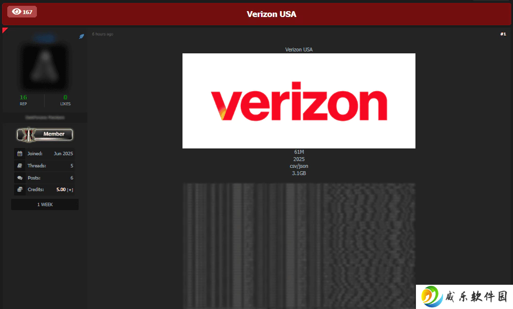 Verizon 回应 6100 万条数据遭甩卖：系旧数据，与公司及客户无关