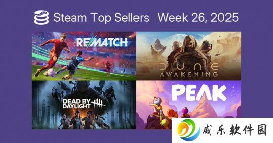 Steam最新一周销售榜 《捞女游戏》位列第九