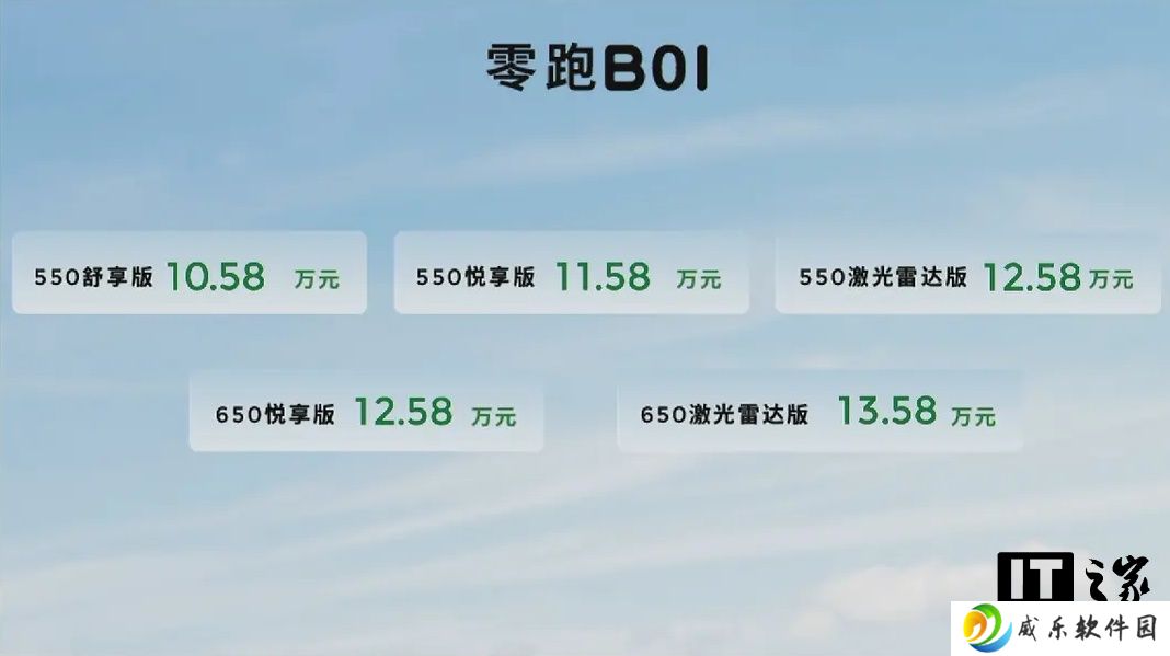 零跑 B01 纯电轿车预售 10.58 万元起：可选激光雷达版，预计下月上市交付