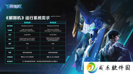 《解限机》预下载开放！7月2日全球公测