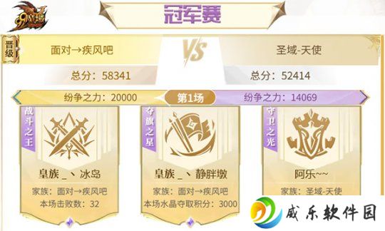 【面对→疾风吧】勇摘魔域跨服家族战夏季巅峰赛桂冠 蝉联荣耀之巅