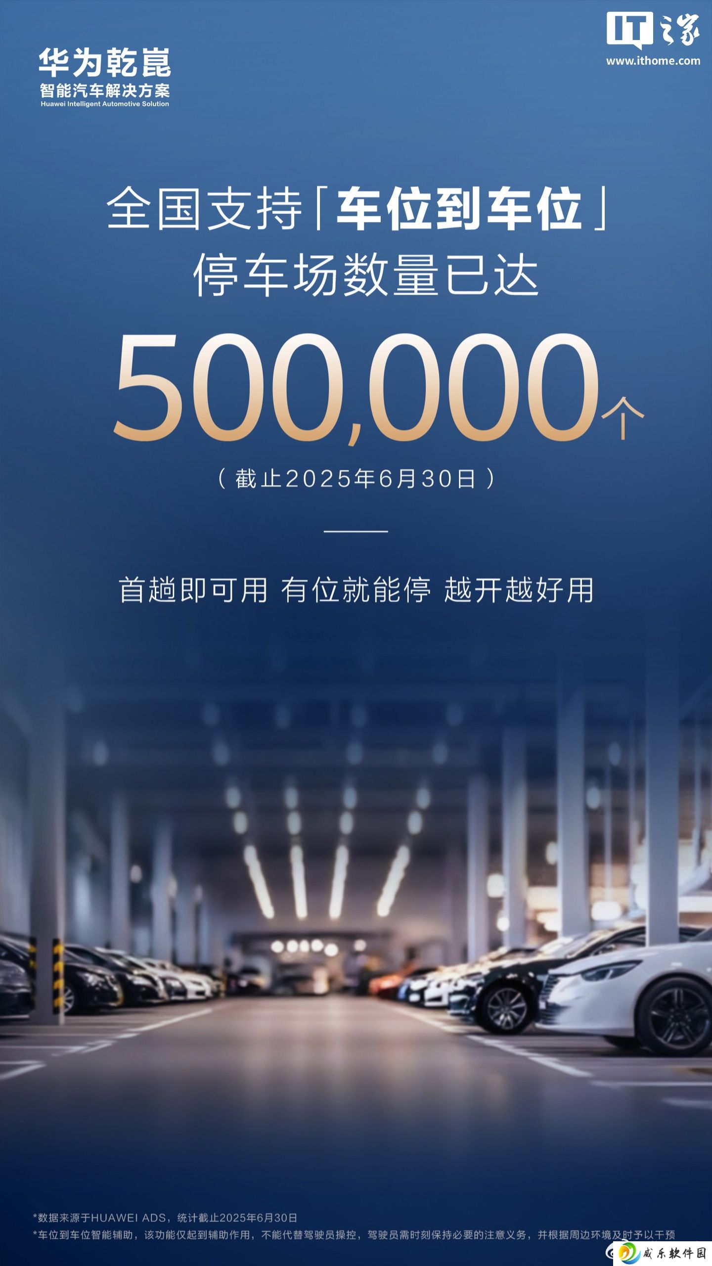 华为乾崑智驾车位到车位功能已支持全国 50 万个停车场