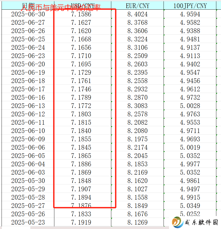 上半年中国经济成绩单：GDP换算美元超9万亿，汇率如何影响总量？