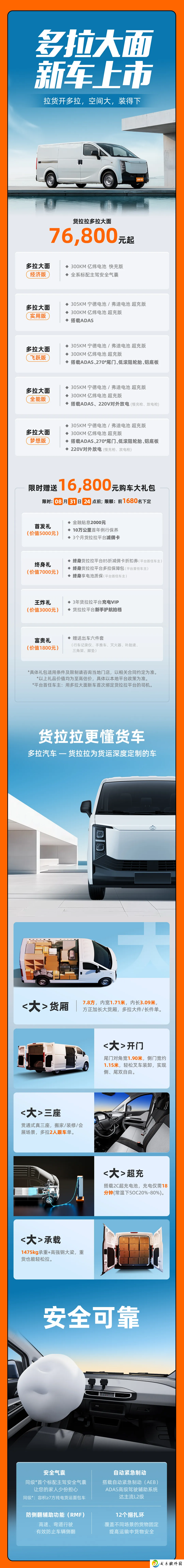 货拉拉旗下首款货车“多拉大面”上市：长安参与定制，7.68 万元起