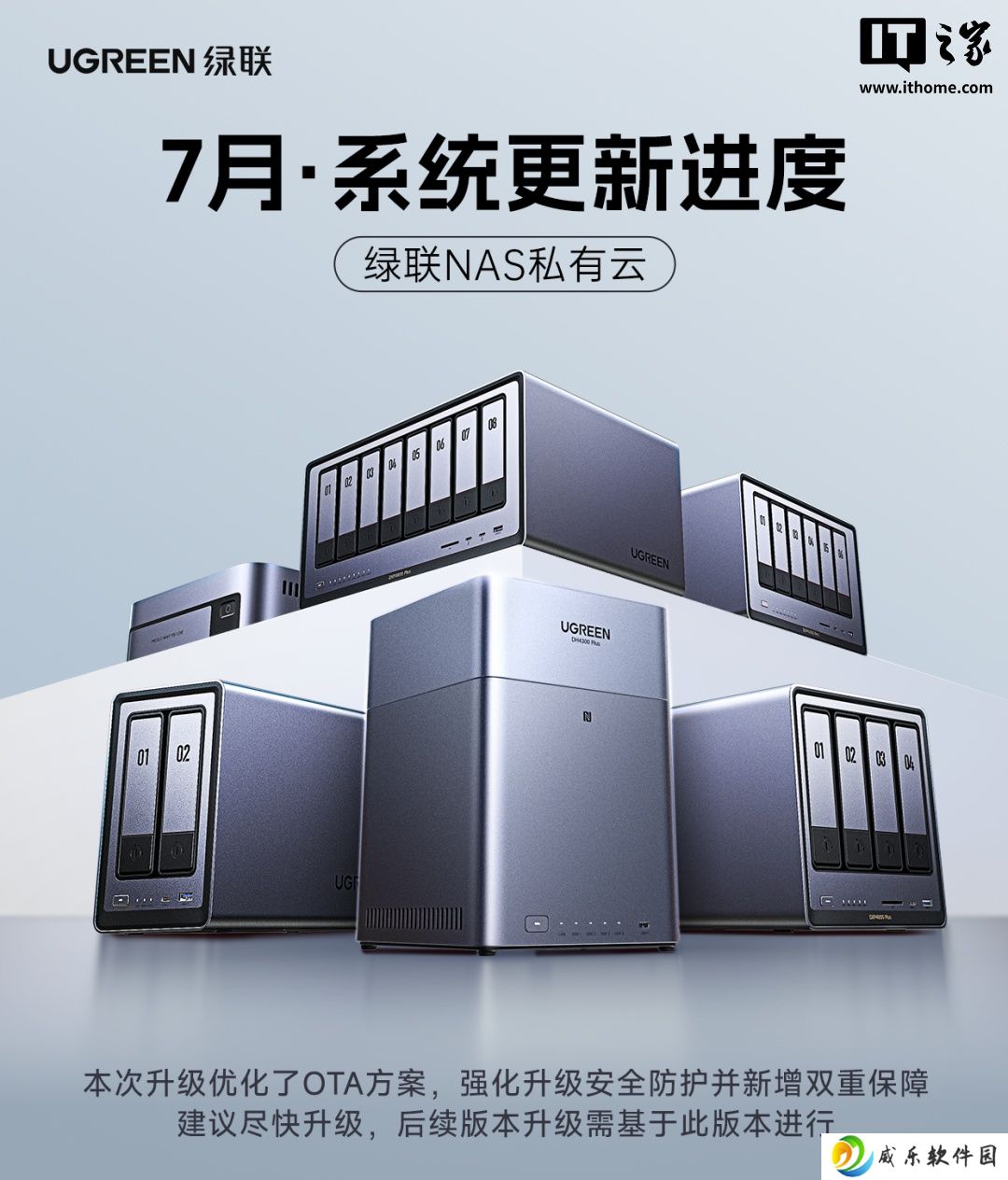 绿联 NAS 系统 7 月更新发布：DH4300 Plus 上线第三方应用，海量功能优化