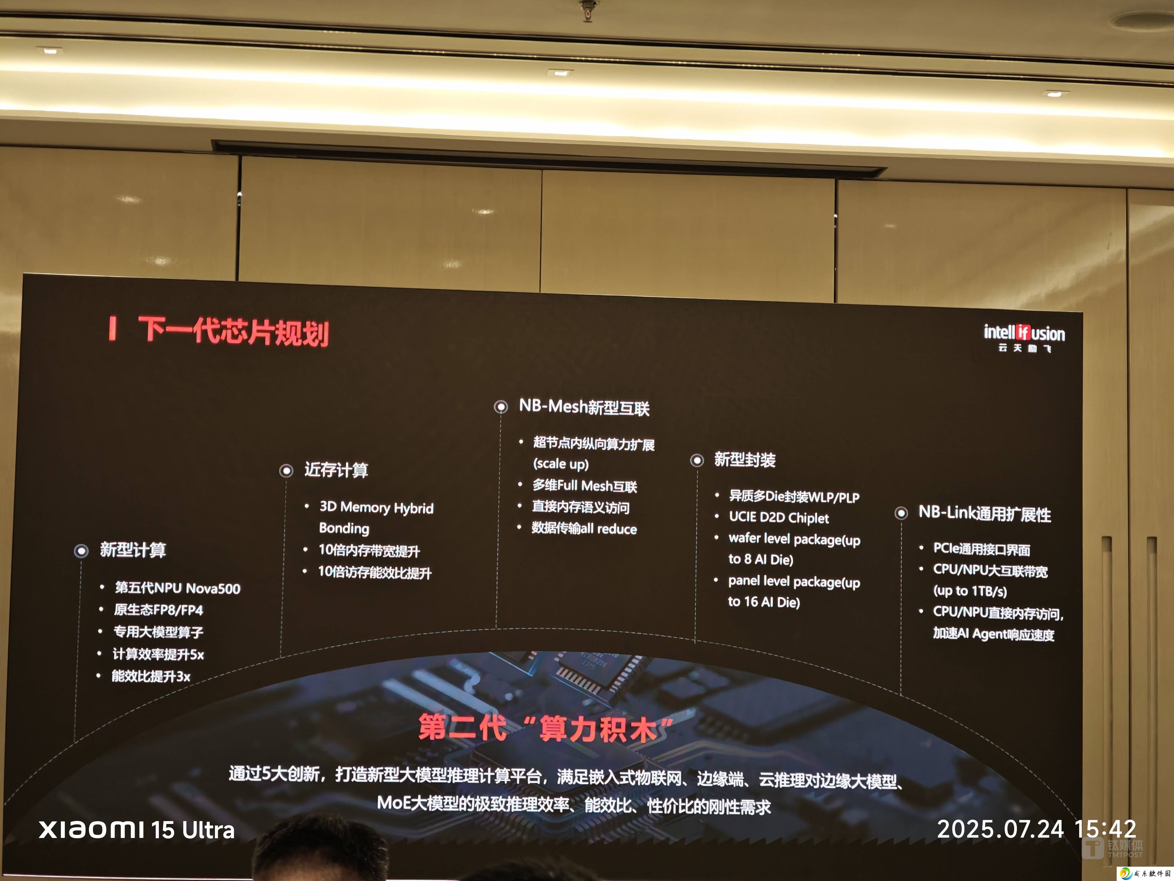 云天励飞陈宁展望：2030年AI推理芯片将普及至各类终端设备