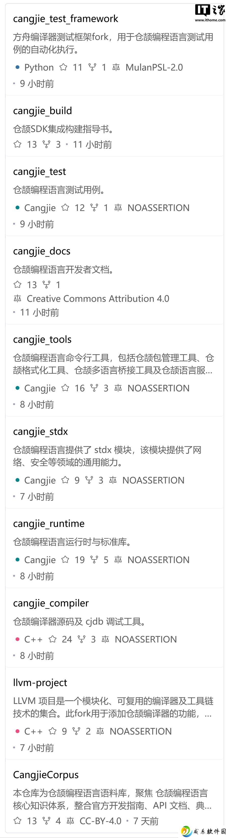 华为正式开源仓颉编程语言，含运行时、编译器等