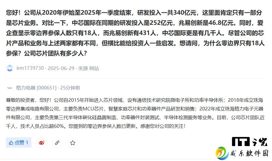 格力电器：目前公司芯片团队近千人，技术人员占比超 60%