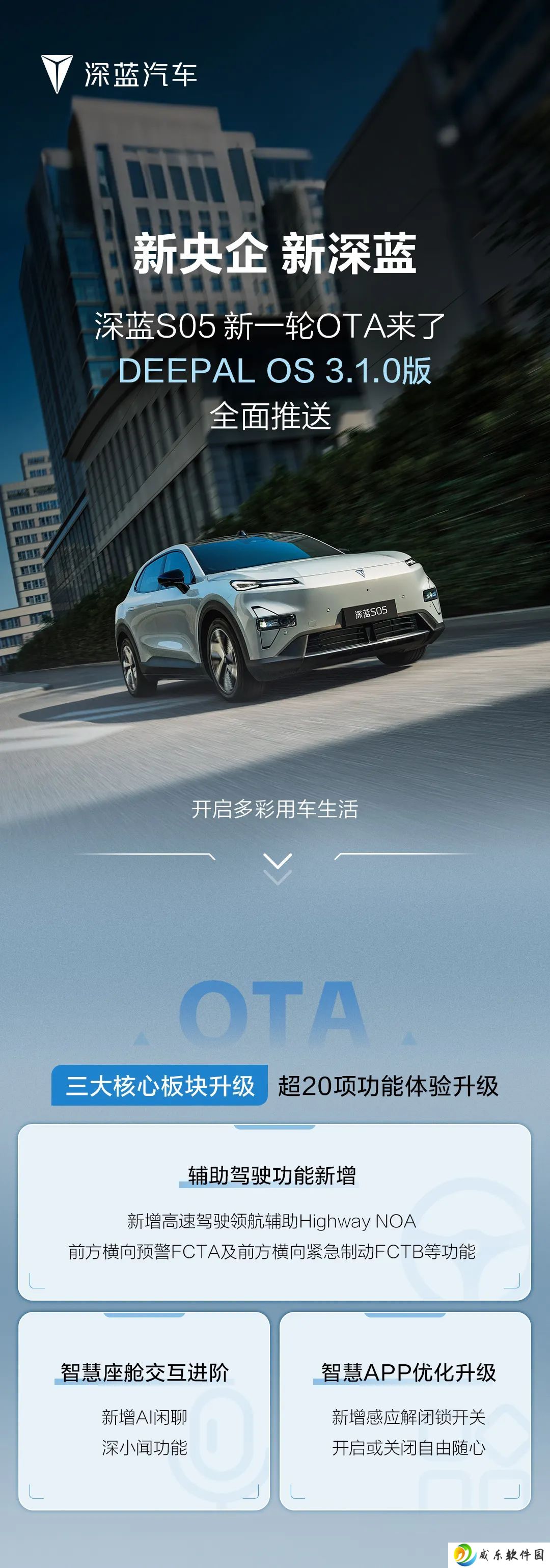详细阅读:深蓝 S05 宣布推送 DEEPAL OS 3.1.0:新增高速驾驶领航辅助 NOA 深蓝 S05 宣布推送 DEEPAL OS 3.1.0:新增高速驾驶领航辅助 NOA