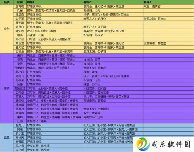 天涯明月刀手游天刀攻略(攻略天刀手游攻略)