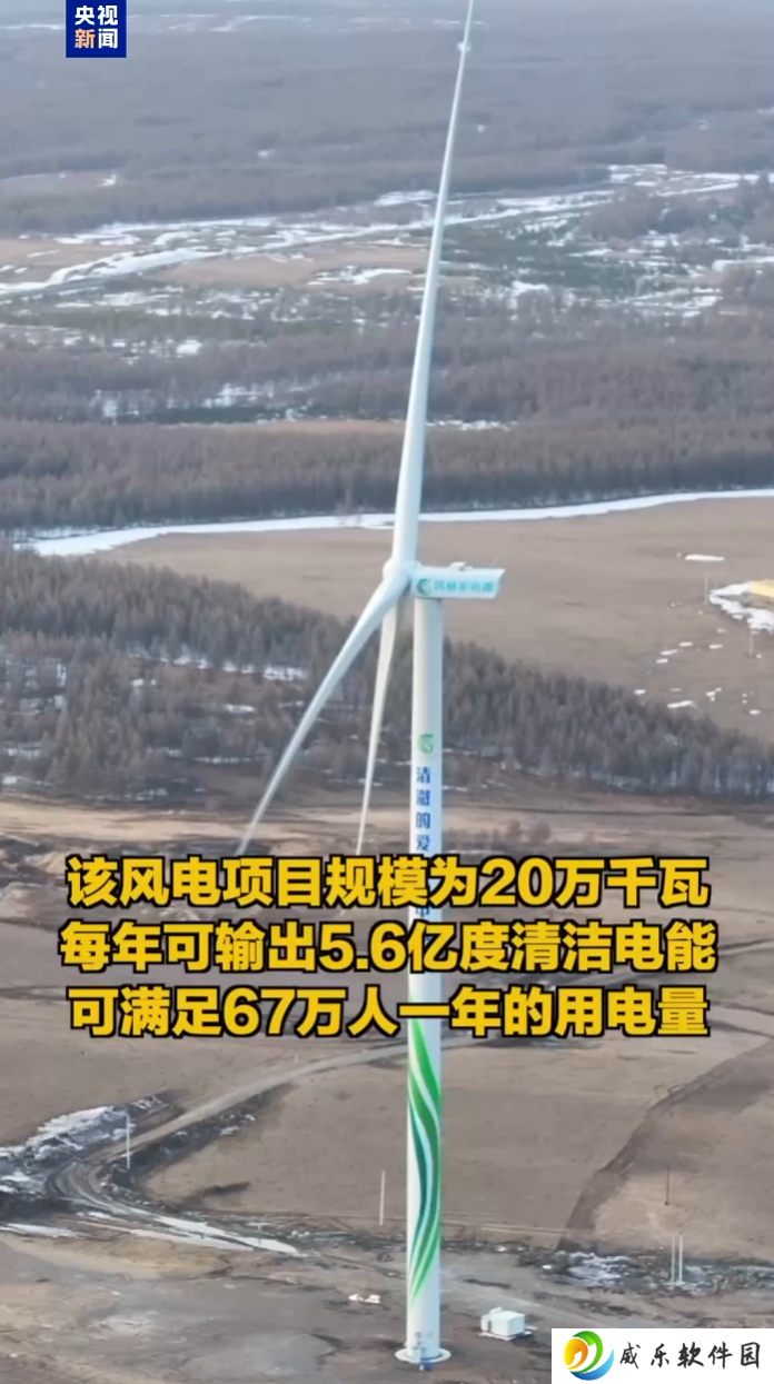 我国最大单机陆上风电机组“兴龙 20 万千瓦风电项目”全容量并网发电