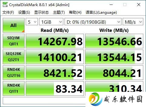 时创意发布S14000 Pro固态硬盘，PCIe 5.0接口搭载慧荣SM2508主控