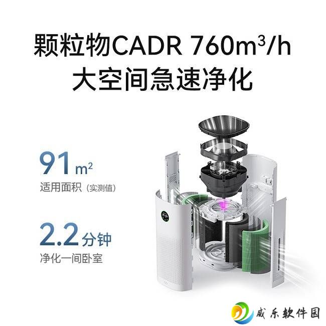 华为智选新品！720智能空气净化器3增强版，除醛杀菌更高效
