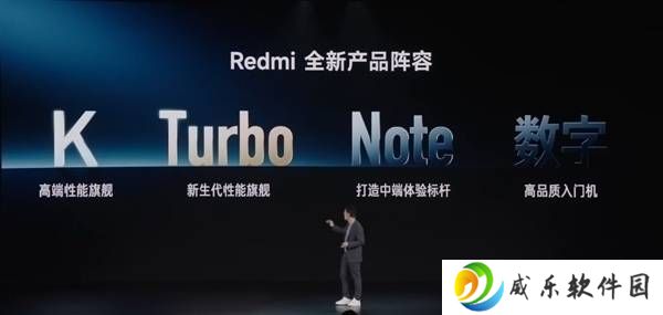 REDMI Turbo 4 Pro震撼来袭：骁龙8s Gen4搭配7500mAh超大电池！